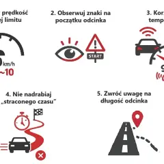 Instrukcja do odcinkowego pomiaru prędkości na A2: ustaw poniżej limitu, obserwuj znaki, korzystaj z tempomatu, nie nadrabiaj czasu, zwróć uwagę na długość odcinka.