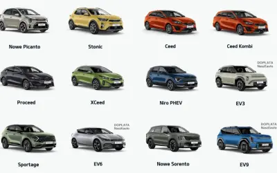 Przegląd typów samochodów osobowych: Nowe Picanto, Stonic, Ceed, Ceed Kombi, Proceed, XCeed, Niro PHEV, EV3, Sportage, EV6, Nowe Sorento, EV9.