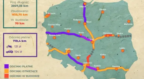 Mapa Polski z zaznaczonymi odcinkami dróg. Czy autostrada A4 jest płatna? Tak, część odcinków jest płatna, co widać na mapie.