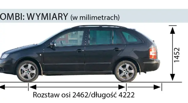Czarna Skoda Fabia kombi. Wymiary: rozstaw osi 2462 mm, długość 4222 mm, wysokość 1452 mm.