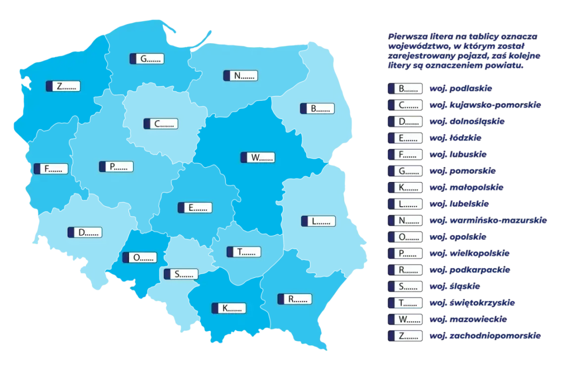Mapa Polski z literami oznaczającymi tablice rejestracyjne województwa. Każda litera odpowiada konkretnemu województwu, np. Z to zachodniopomorskie.