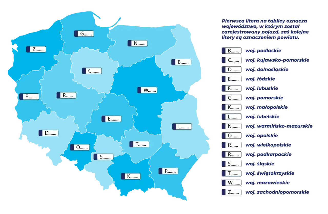Tablice rejestracyjne w Polsce - kody, koszty i zasady