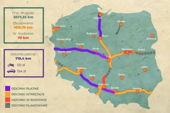 Autostrady w Polsce - trasy, opłaty i bezpieczna jazda
