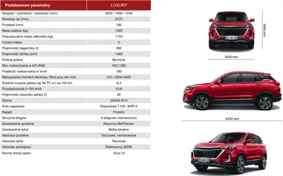 BAIC Beijing 3 - wymiary, prześwit i bagażnik